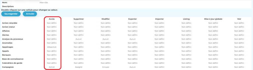 Masquer des sous-panels
