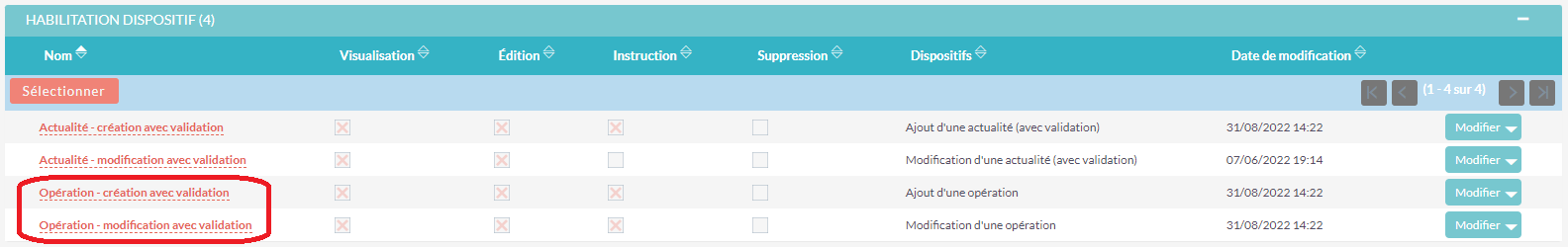 Les habilitations sur un établissement scolaire